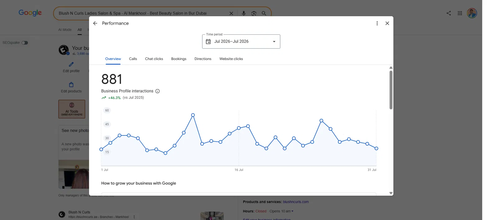 Hemant Chaudhary SEO Expert in Chandigarh client result: 881 profile interactions up 46.3 percent for a Bur Dubai salon