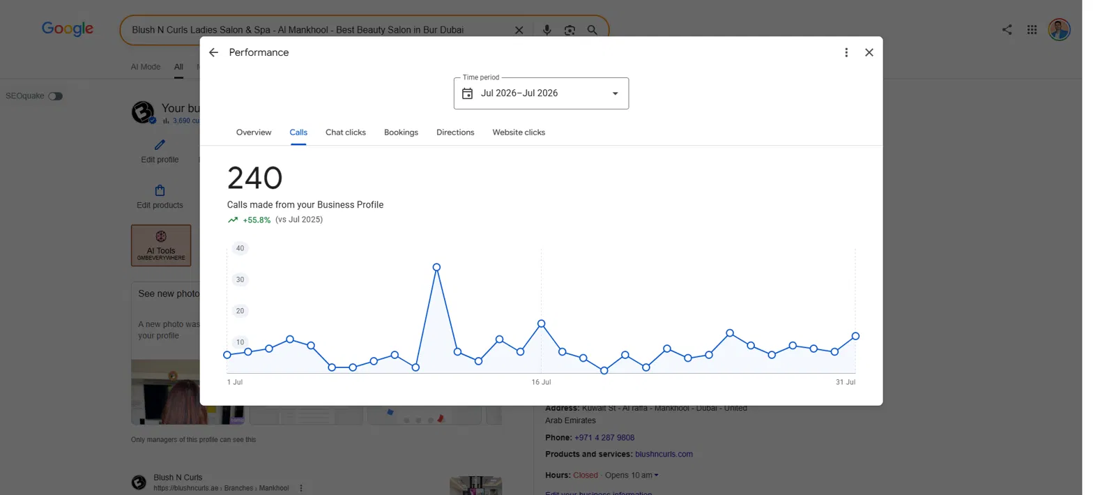 Hemant Chaudhary SEO Expert in Chandigarh client result: 240 calls up 55.8 percent for an Al Mankhool Dubai salon